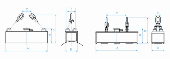 成卷線材(盤(pán)圓)起吊用電磁鐵MW22系列產(chǎn)品外形圖