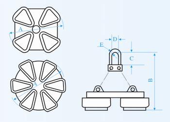 吊運(yùn)鋼帶卷用電磁鐵MW36系列產(chǎn)品外形圖
