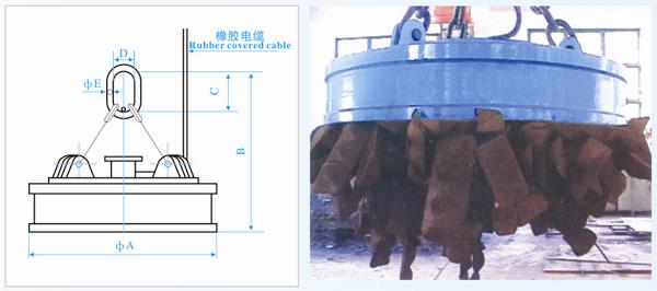 吊運廢鋼用電磁鐵MW5高頻型系列產(chǎn)品外形圖
